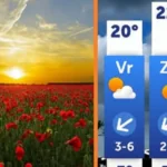 De zomer begint vroeg dit jaar: H&eacute;&eacute;l erg warm weer op komst!